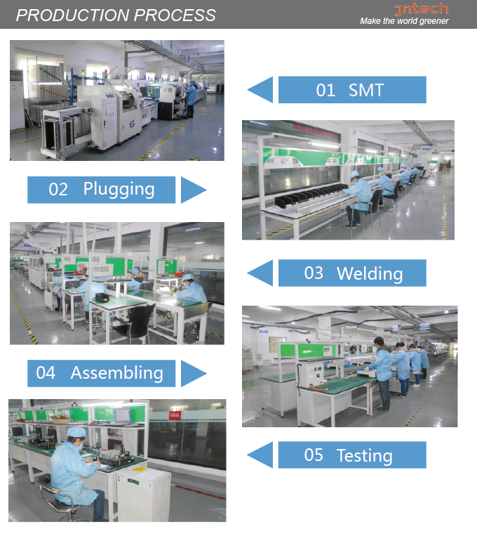JNTECH RENEWABLE ENERGY CO.,LTD