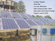 Water Proof 380V 22kW Solar Water Pump Irrigation System Full Automatic for Irrigation supplier