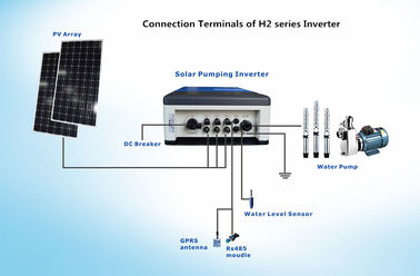 18.5kw Irrigation System Solar Pump Inverter 3 Phase 380/400/440v With RS485/GPRS supplier