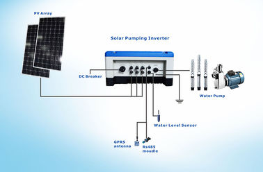 2.2kW 3 / three phase solar pump inverter / Solar water pump VFD / Convert DC AC supplier